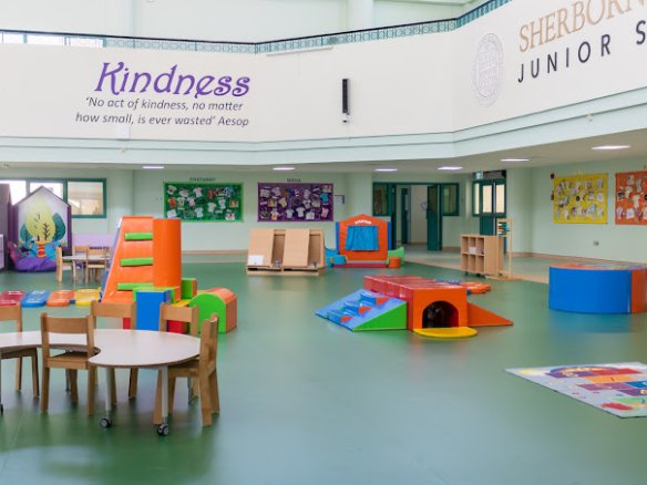 Sherborne School – Al Rayyan